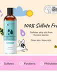 Moisturizing Conditioner for Dogs & Cats (Unscented)