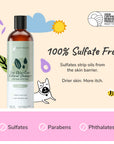 Dry Skin & Coat Shampoo for Dogs (Cedar)