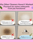Cat Pee+Odor Destroyer (Kitty Litter)