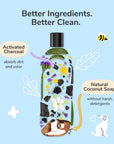 Skunk Odor Eliminator Pet Shampoo