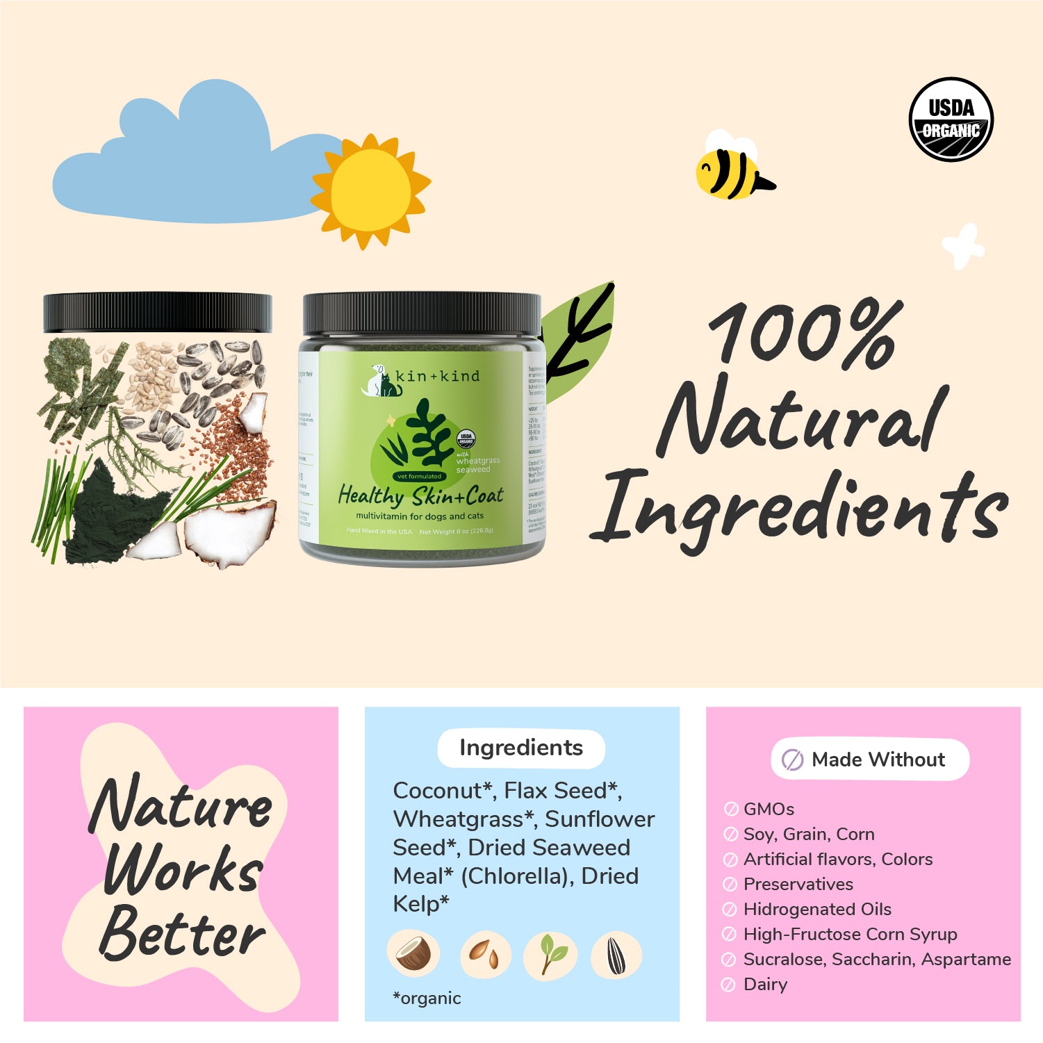Organic Healthy Skin & Coat Supplement