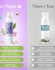 Calming Lavender Waterless Bath for Dogs & Cats