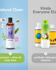 Oatmeal Shampoo for Dogs & Cats (Lavender)