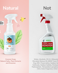 Pee+Stain+Odor Destroyer (Hardwood+Floor)
