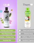 Oatmeal Shampoo for Dogs & Cats (Lavender)