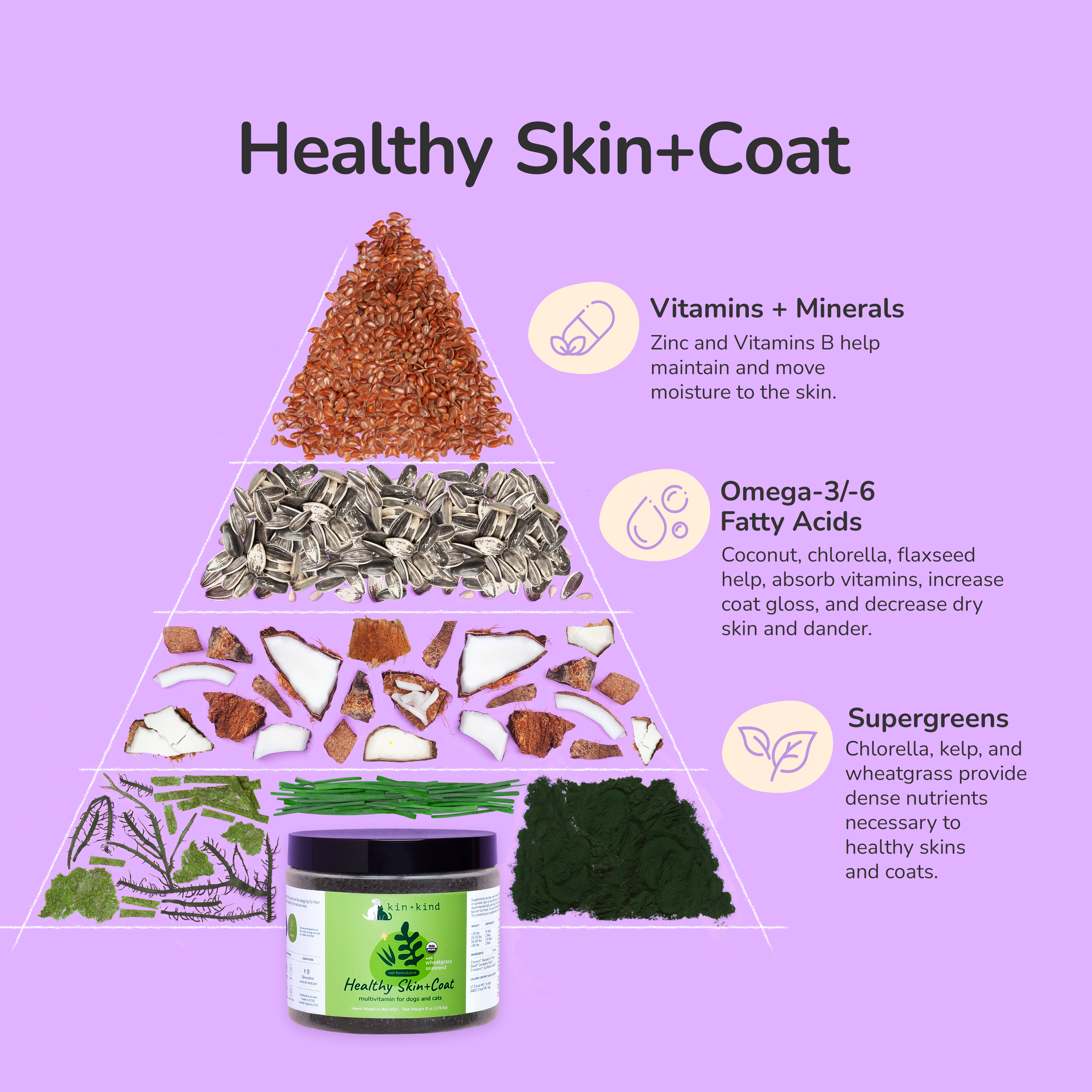 Organic Healthy Skin & Coat Supplement