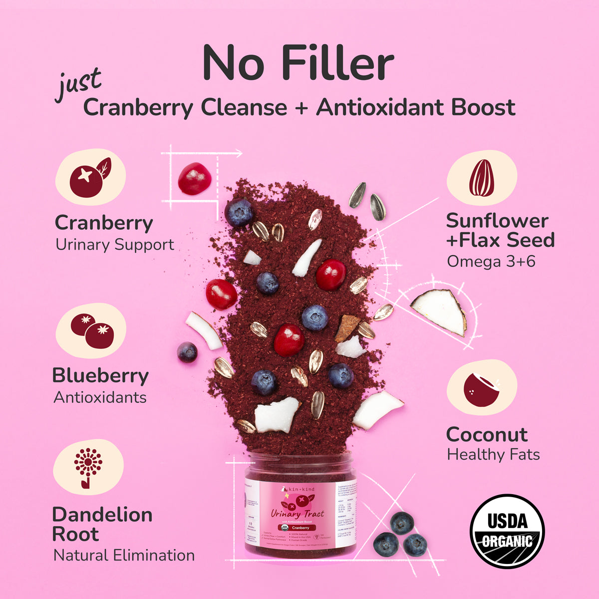 Superfood Supplement Set