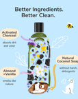 Deep Clean Dog Shampoo (Almond+Vanilla)