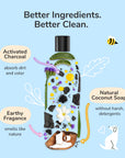 Charcoal Deep Clean Shampoo for Dogs (Patchouli)