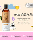 Sensitive Skin Shampoo for Puppies & Kittens (Unscented)