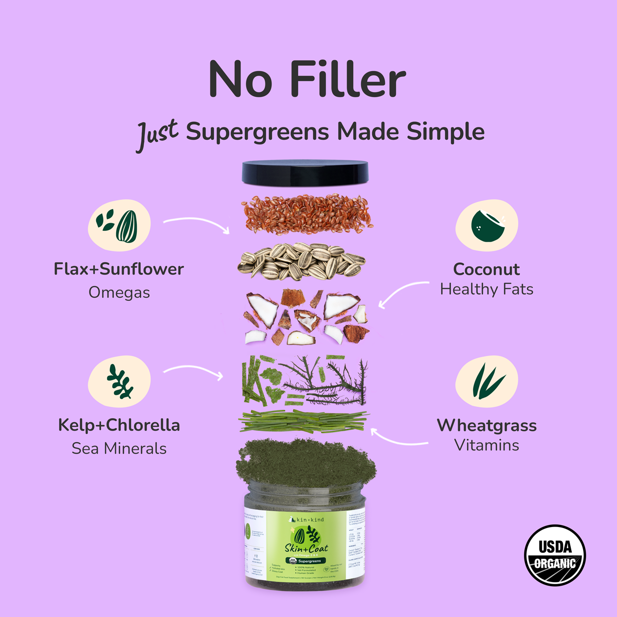 Superfood Supplement Set