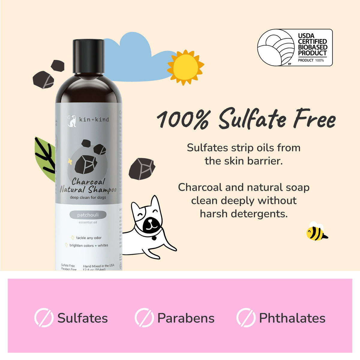 Charcoal Deep Clean Shampoo for Dogs (Patchouli)