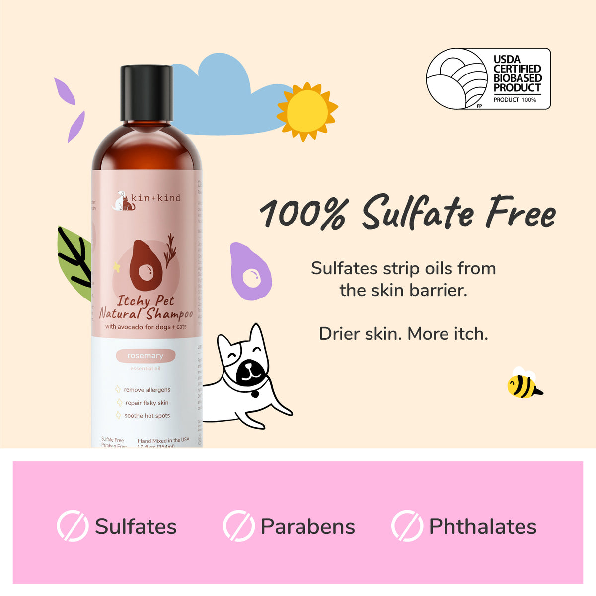 Itchy Pet Shampoo (Rosemary)