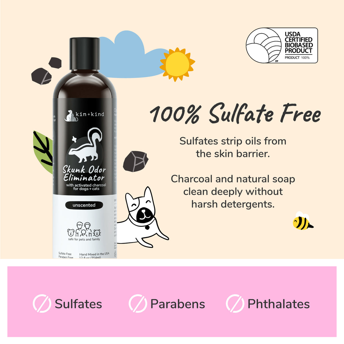 Skunk Odor Eliminator Pet Shampoo