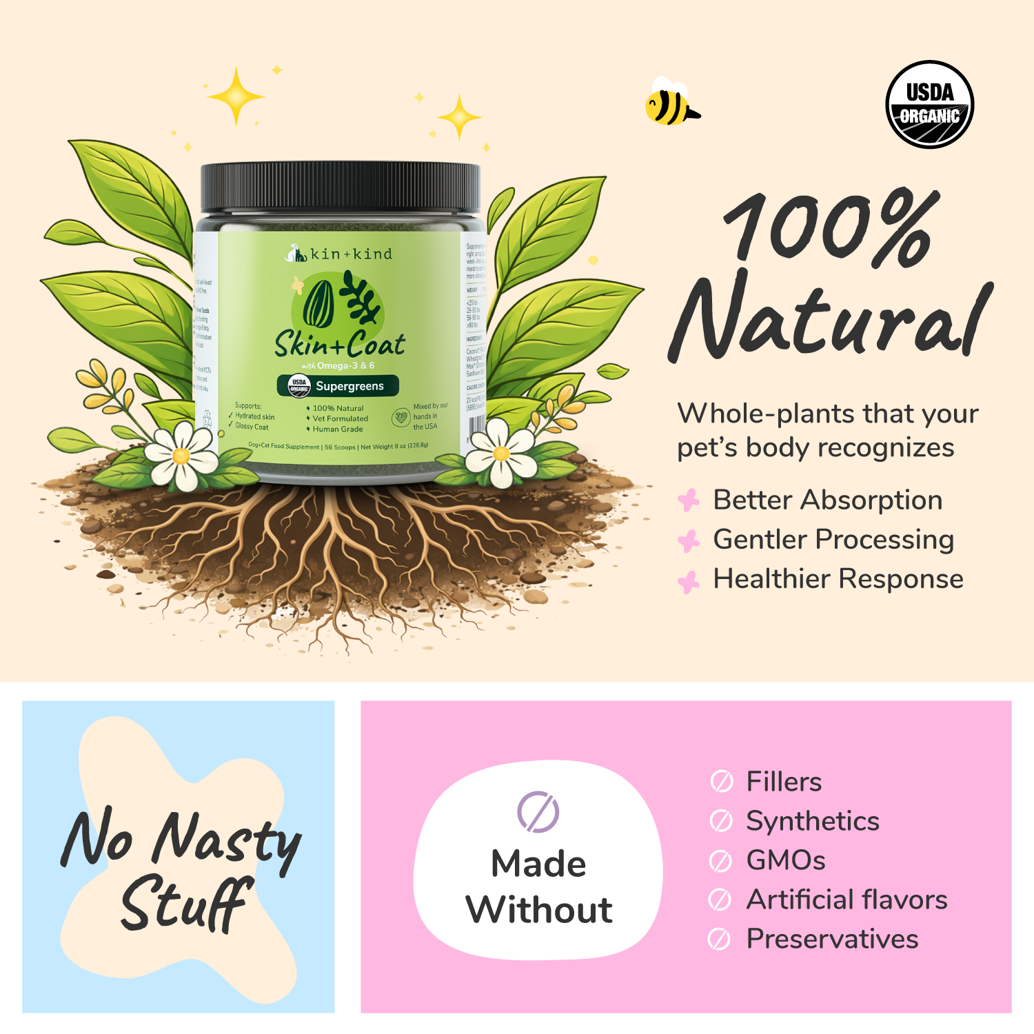 Organic Healthy Skin+Coat Supplement