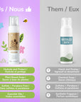 Soothing Almond+Vanilla Waterless Bath for Dogs
