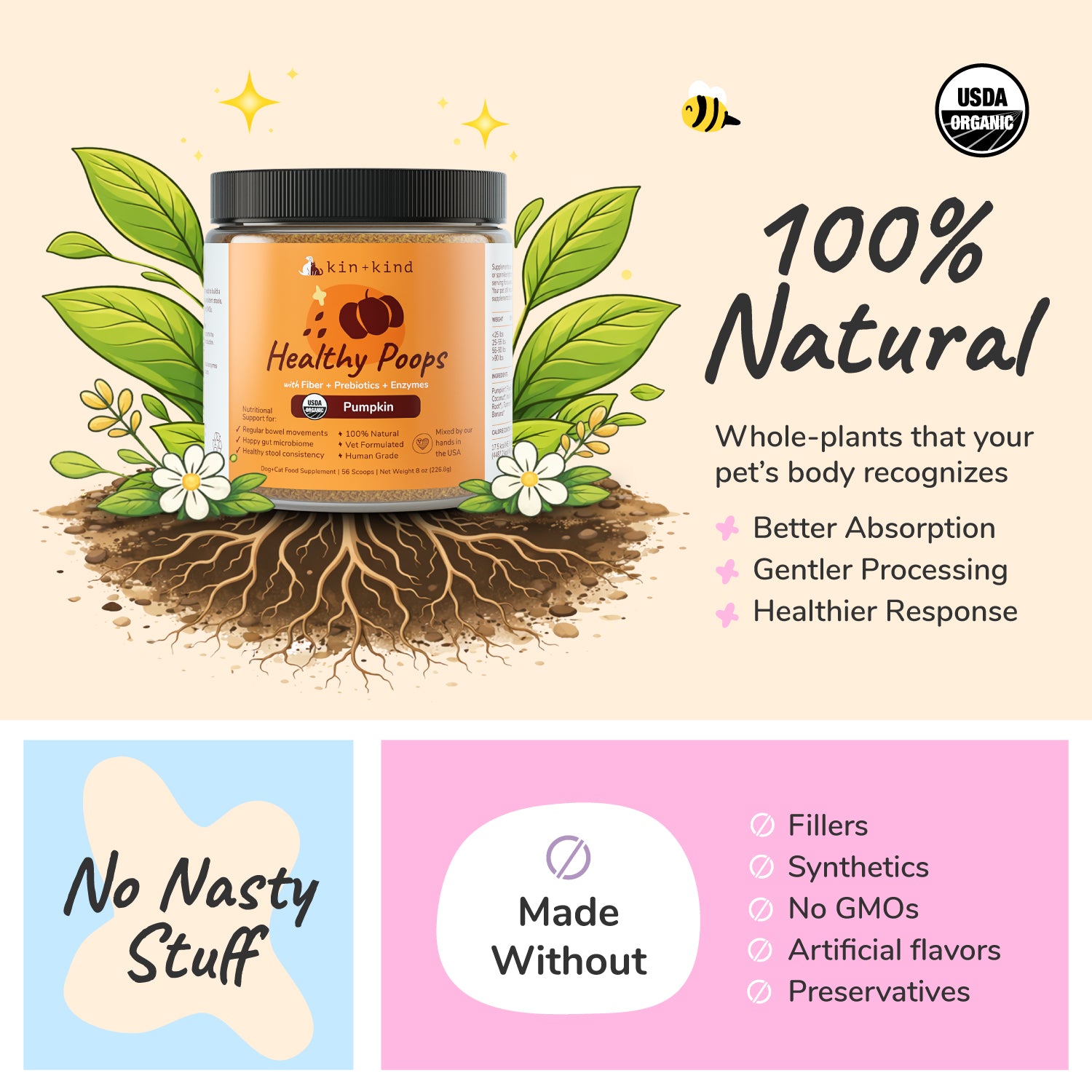 Organic Healthy Poops Supplement