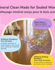 Pee+Stain+Odor Destroyer (Hardwood+Floor)