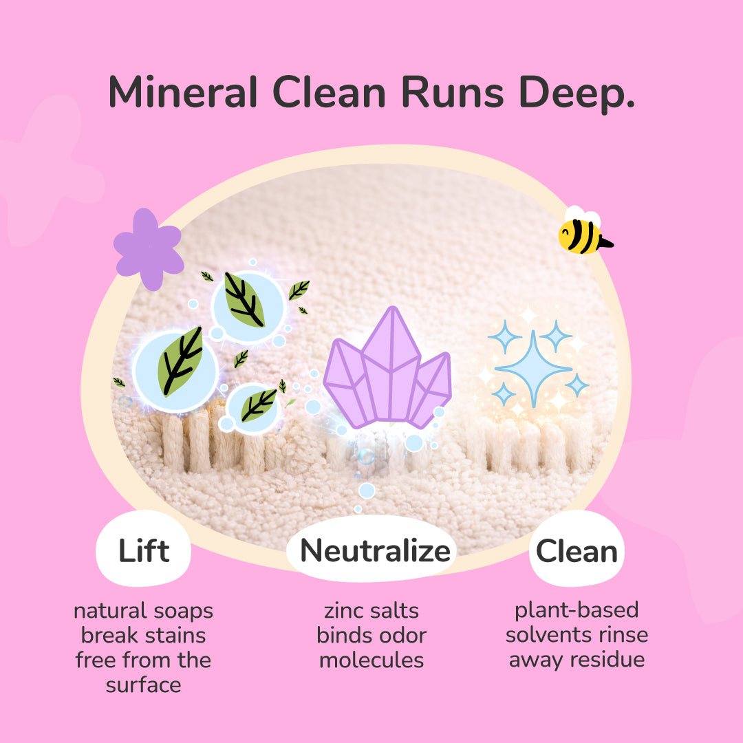 Pee+Stain+Odor Destroyer (Multi-Surface) - Citrus