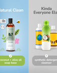 Dry Skin & Coat Shampoo for Dogs (Cedar)