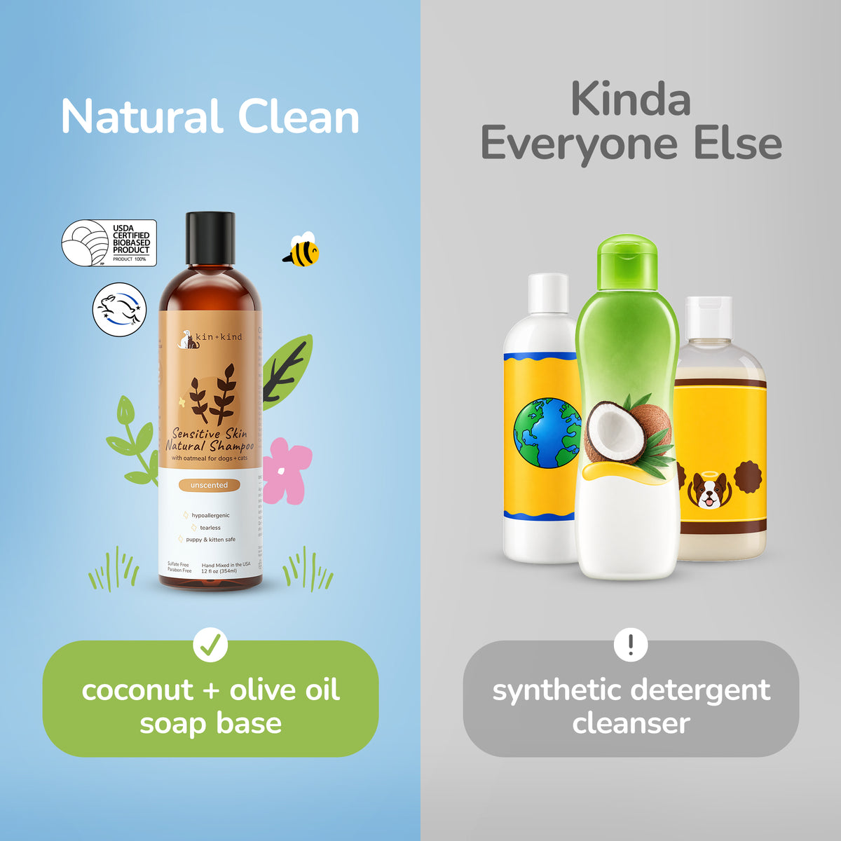 Sensitive Skin Shampoo for Puppies &amp; Kittens (Unscented)