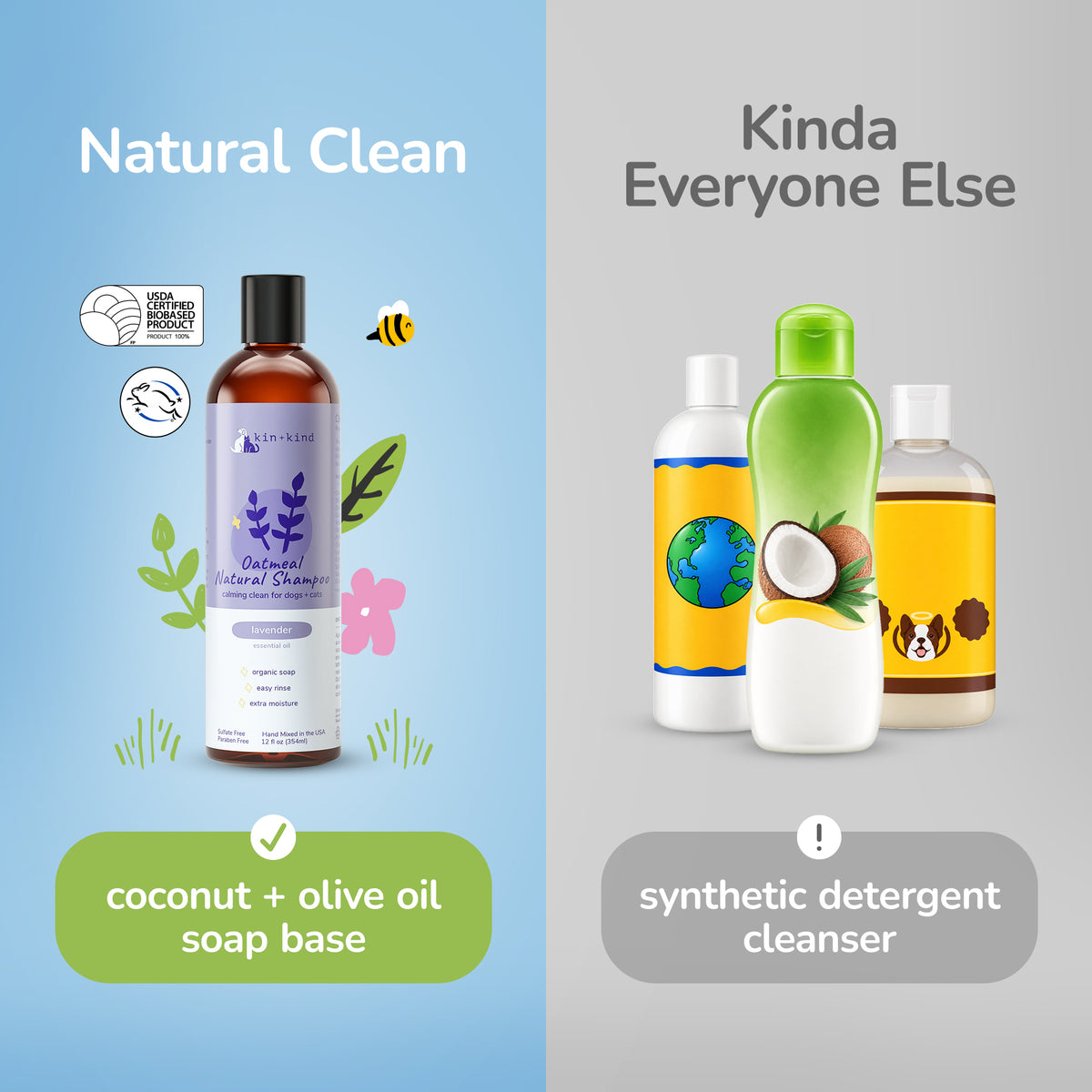 Oatmeal Shampoo for Dogs &amp; Cats (Lavender)