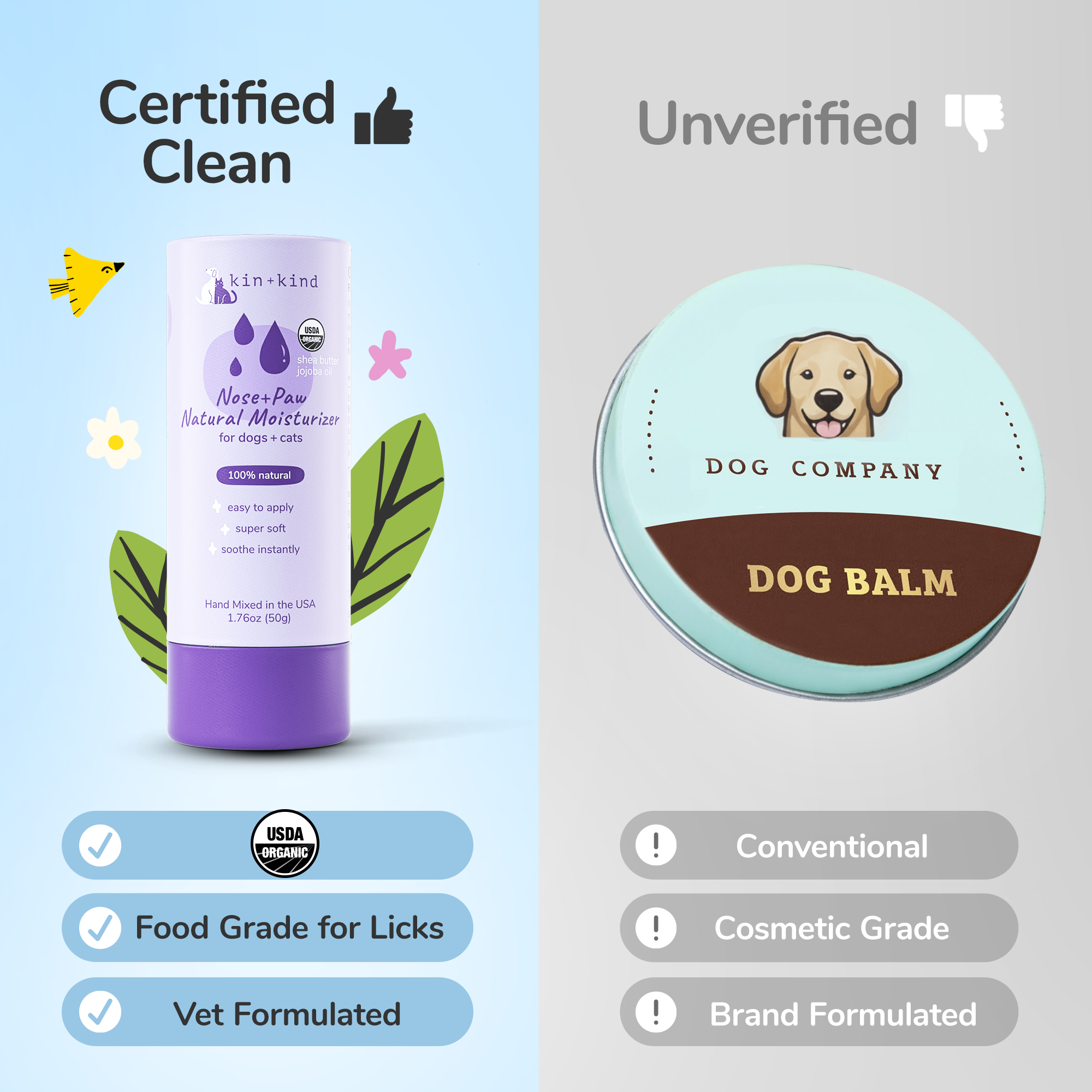 Nose+Paw Moisturizer (Dog &amp; Cat)