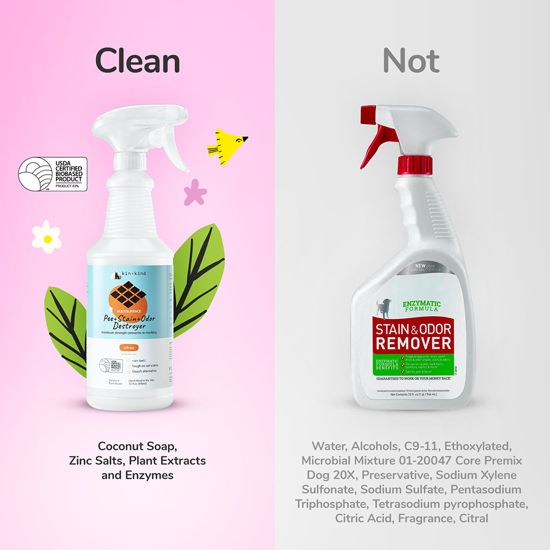 Pee+Stain+Odor Destroyer (Multi-Surface) - Citrus