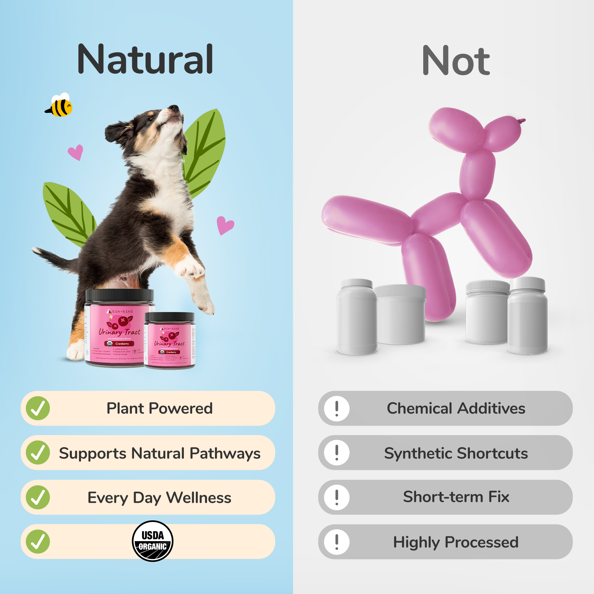 Organic Urinary Tract Supplement