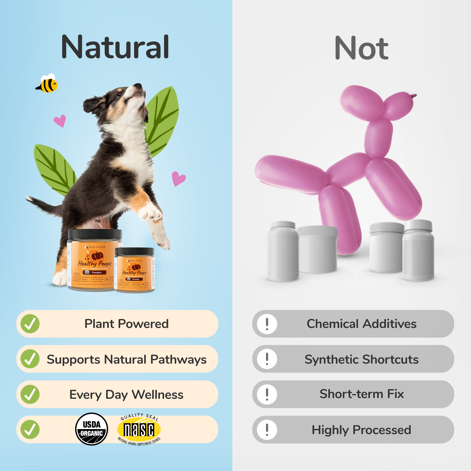 Organic Healthy Poops Supplement