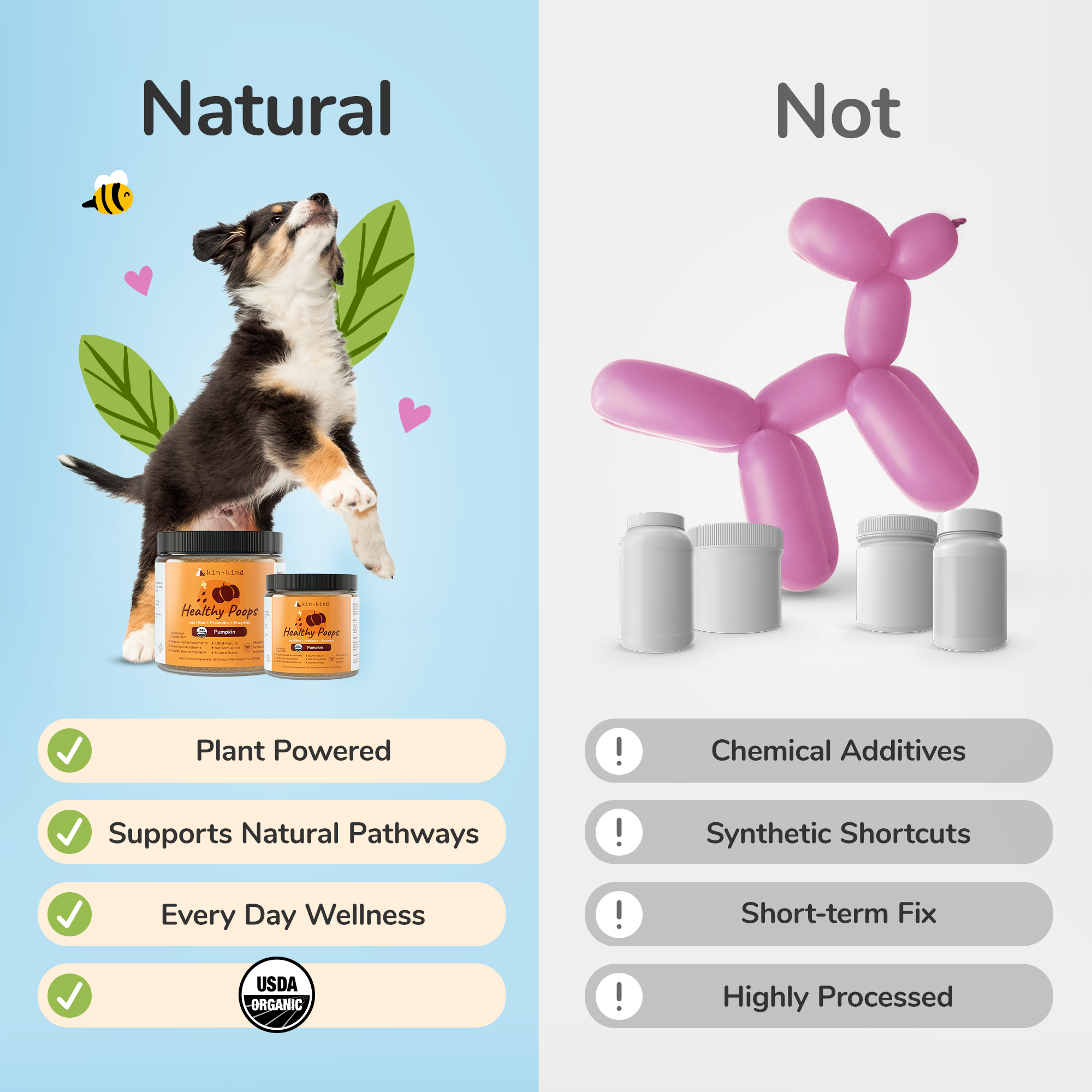 Organic Healthy Poops Supplement