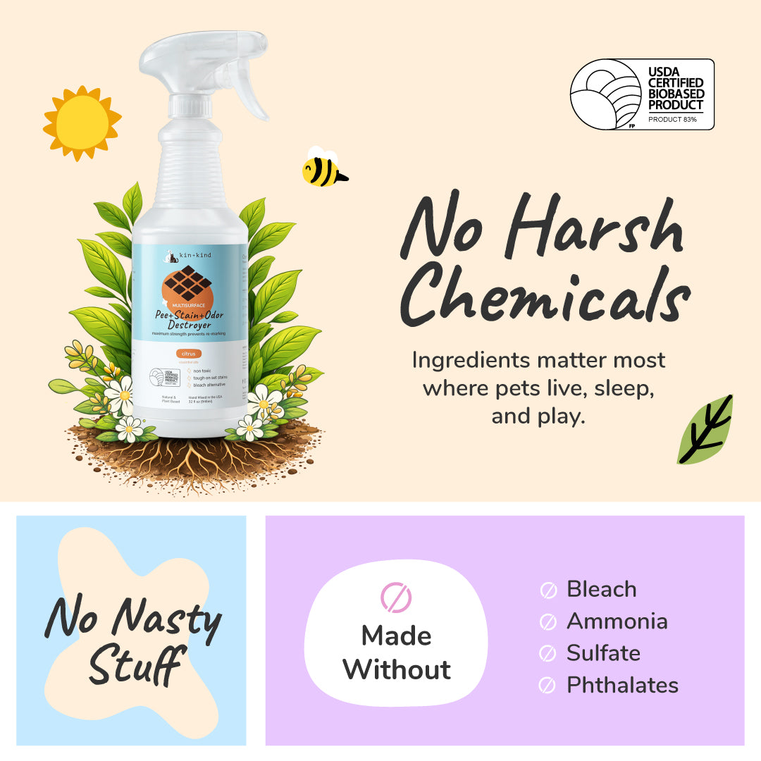 Pee+Stain+Odor Destroyer (Multi-Surface) - Citrus