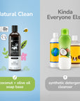 Skunk Odor Eliminator Pet Shampoo