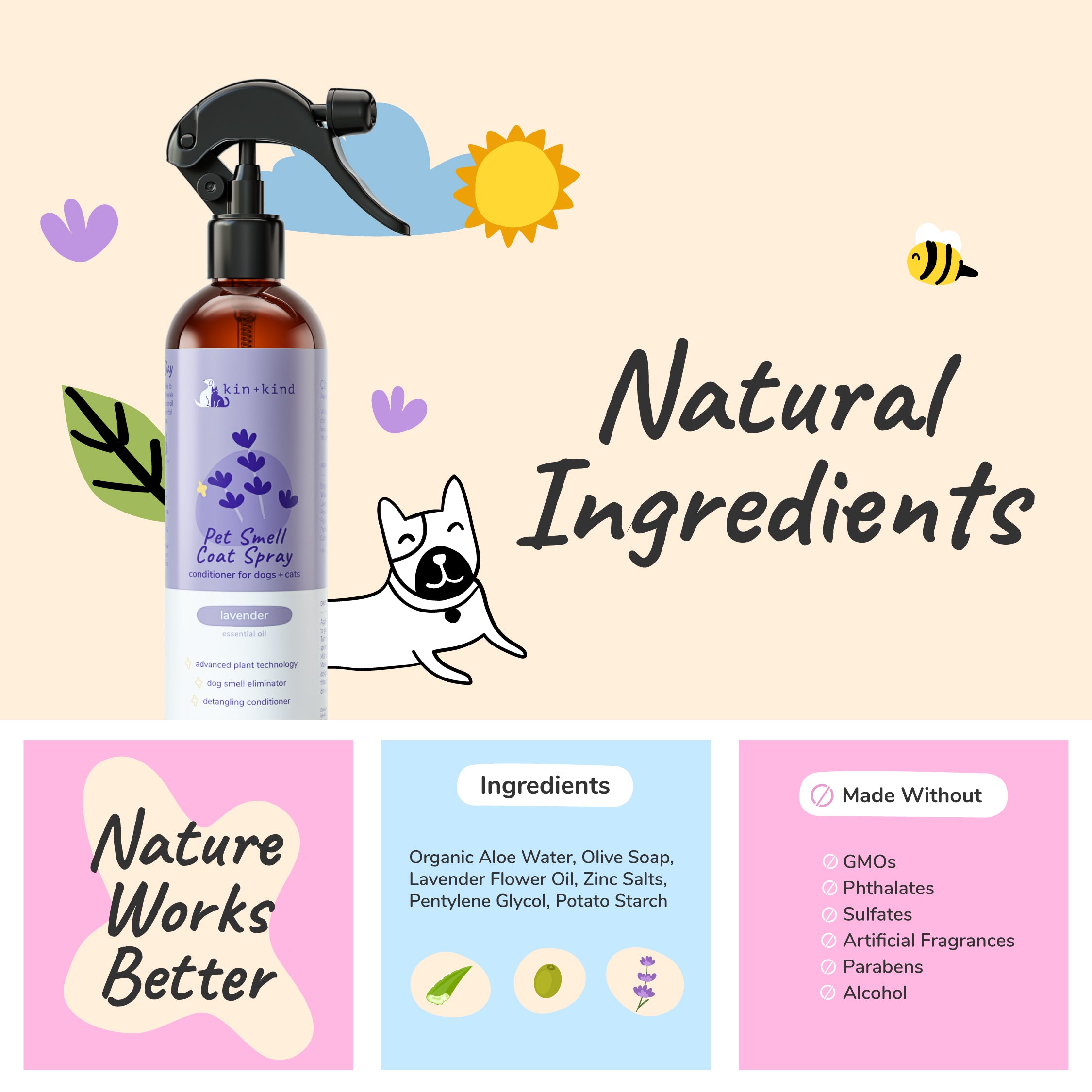 Lavender Coat Spray for Dog &amp; Cat Smells