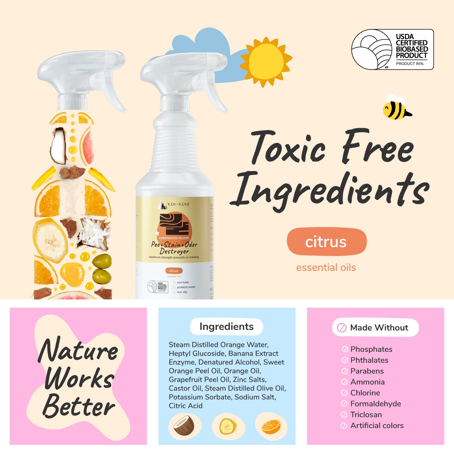 Pee+Stain+Odor Destroyer (Hardwood+Floor)