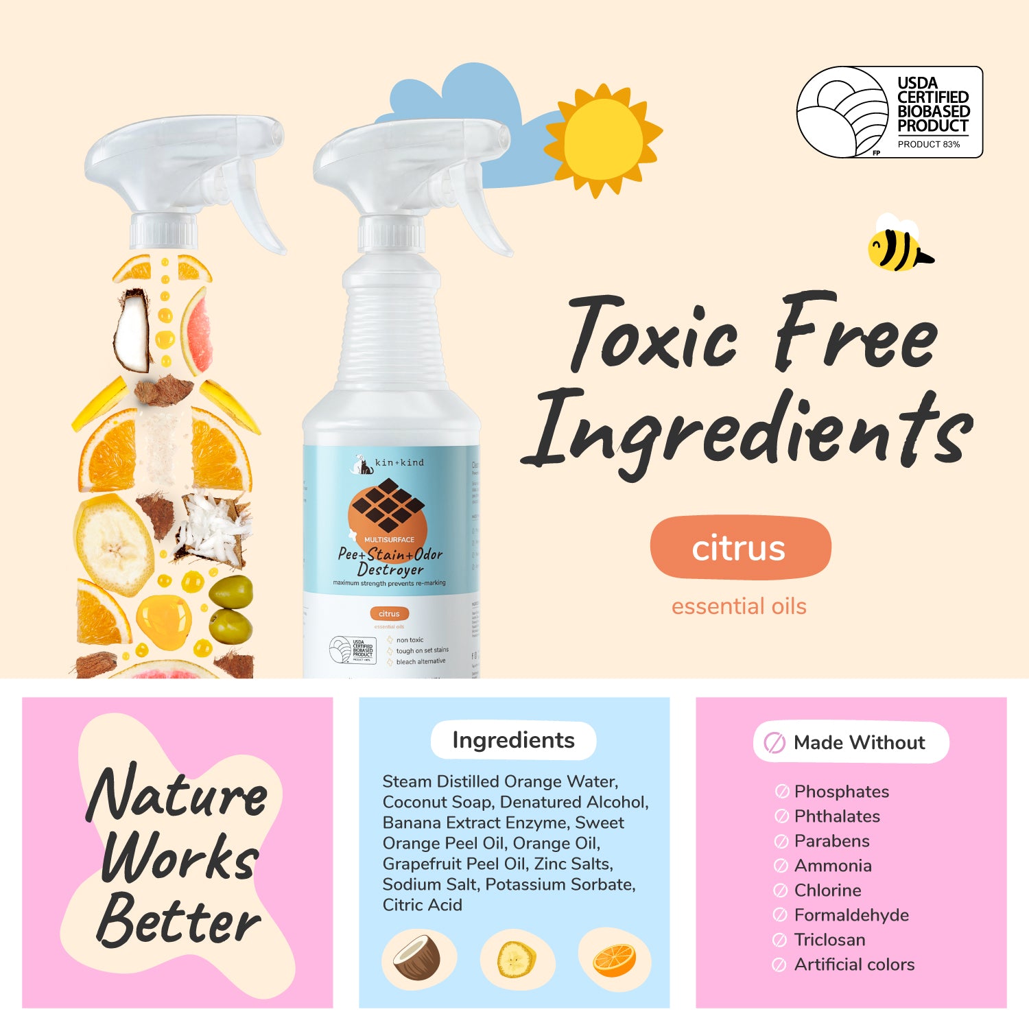 Pee+Stain+Odor Destroyer (Multi-Surface) - Citrus