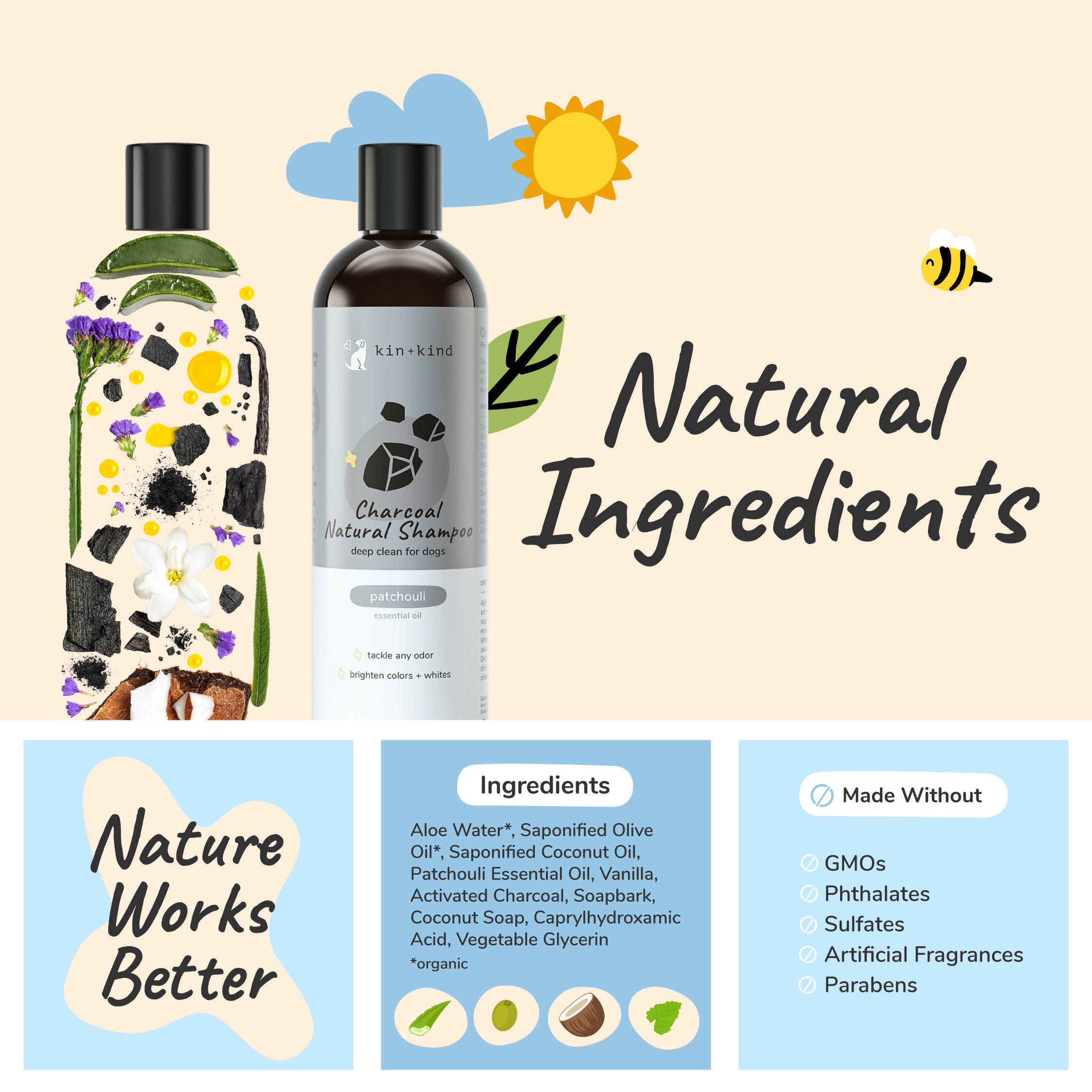 Charcoal Deep Clean Shampoo for Dogs (Patchouli)
